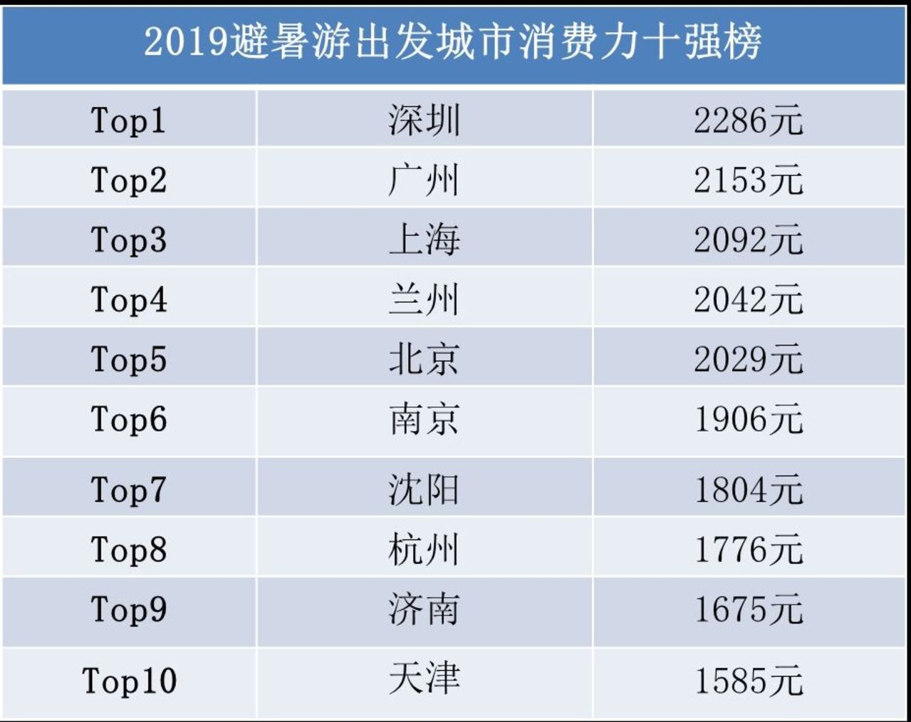 2024澳门今晚开奖码,深层数据策略设计_BT59.275