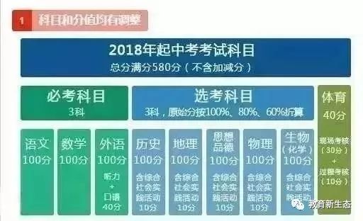 新澳资料免费,理论分析解析说明_Nexus48.748