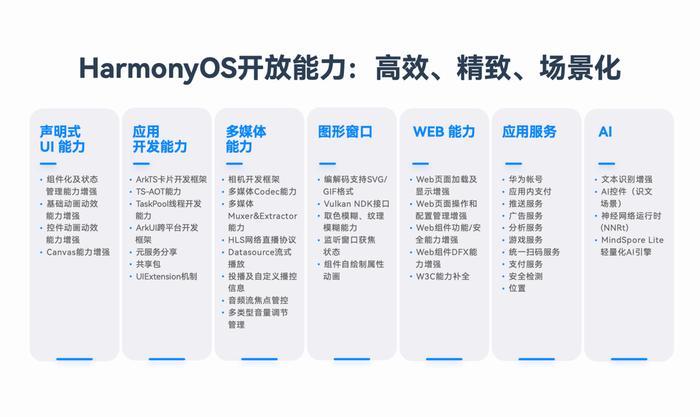 新澳特精准资料,实效性解析解读_Harmony款67.684