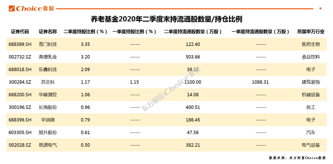 新奥门精准资料免费,实地数据分析方案_冒险版50.418