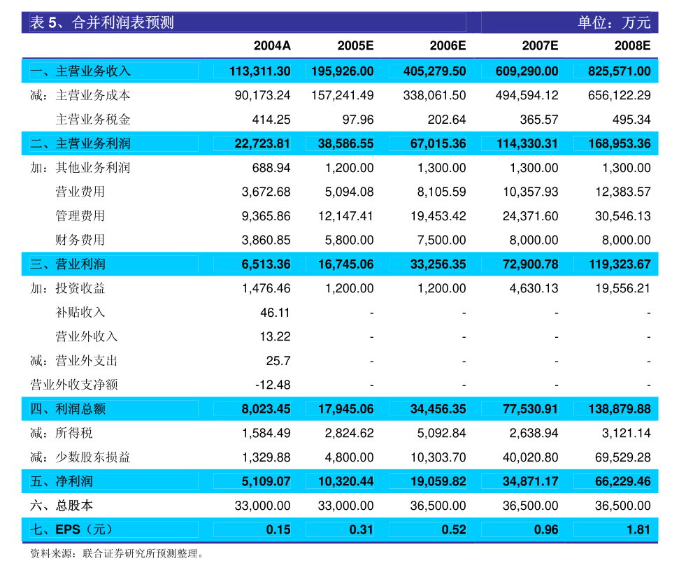 新澳内部一码精准公开,数据驱动设计策略_3K36.535