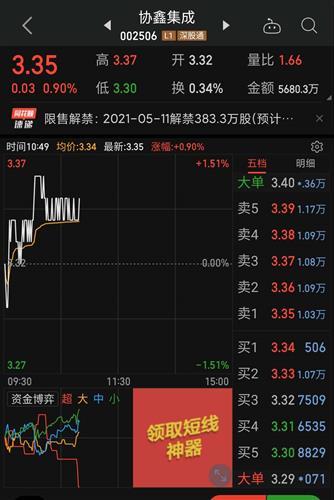 股票代码002506最新消息与行业洞察解析