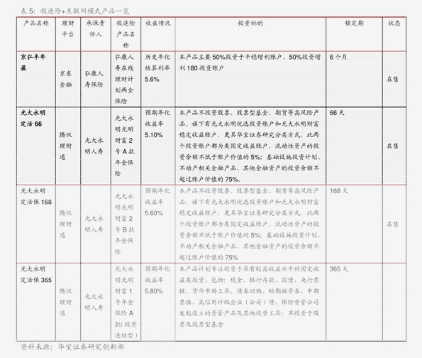 苹果iPhone 7官网报价表全面解析