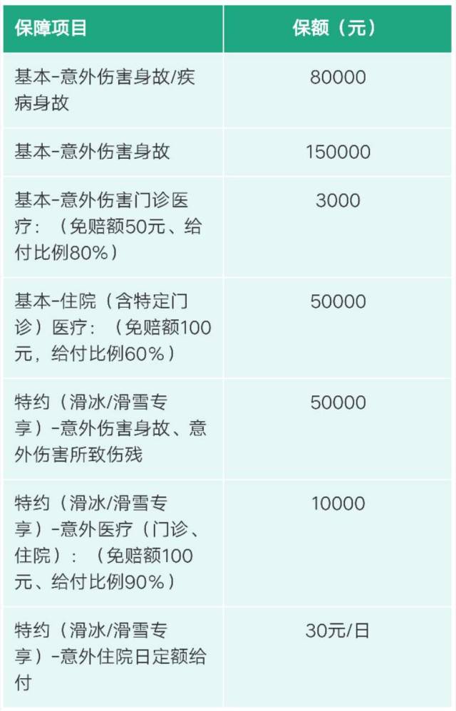 中国人寿最新险种介绍概览