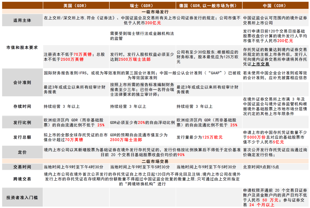 2024年正版资料免费大全一肖,科学研究解析说明_苹果版28.589