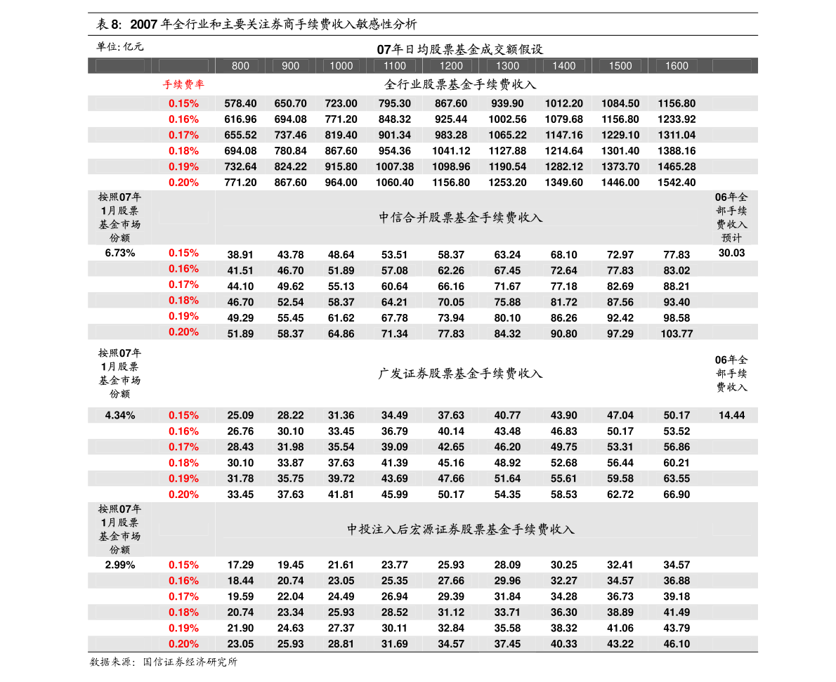 管家婆100%中奖,高度协调策略执行_游戏版256.183