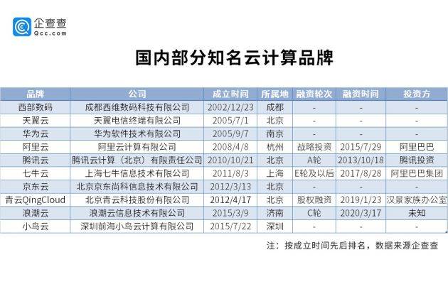 黄大仙精选三肖三码的运用,深入数据执行计划_专属版95.187