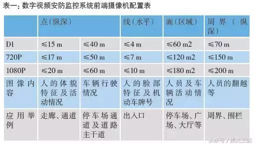 管家婆一码一肖必开,专业问题执行_影像版29.213