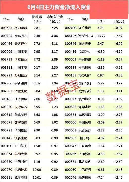 香港特准码资料大全,广泛的关注解释落实热议_专业版150.205