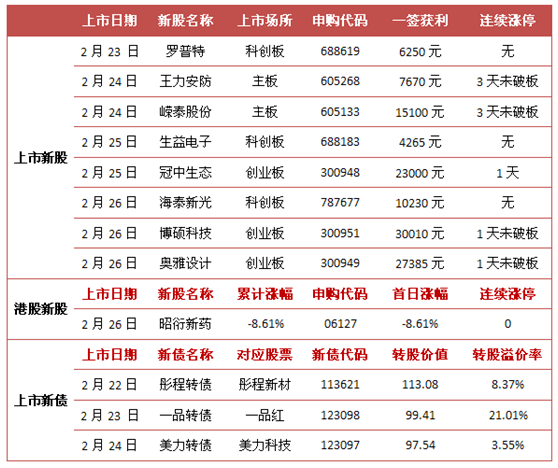 2024澳门今晚开特马结果,广泛的解释落实支持计划_win305.210