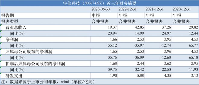 精准一码免费资料大全,最新解答方案_3K89.670