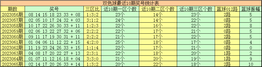 澳门特马,实效性策略解析_FHD15.197