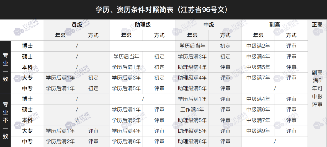 黄大仙三肖三码必中三,快速响应计划分析_入门版31.540