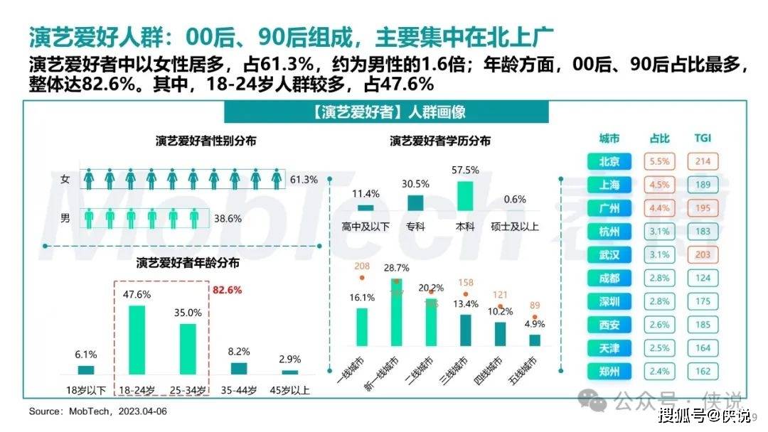 新澳门正版资料大全精准,全面数据解析说明_终极版85.975