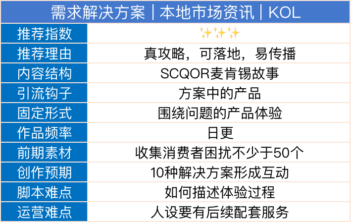 澳门一码一码100准确AO7版,完善的执行机制分析_C版17.739