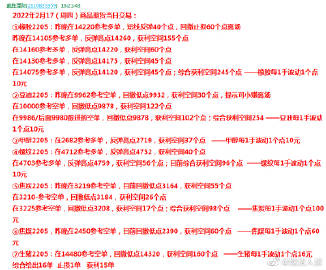 澳门王中王100%的资料三中三,创新性方案解析_旗舰款23.254