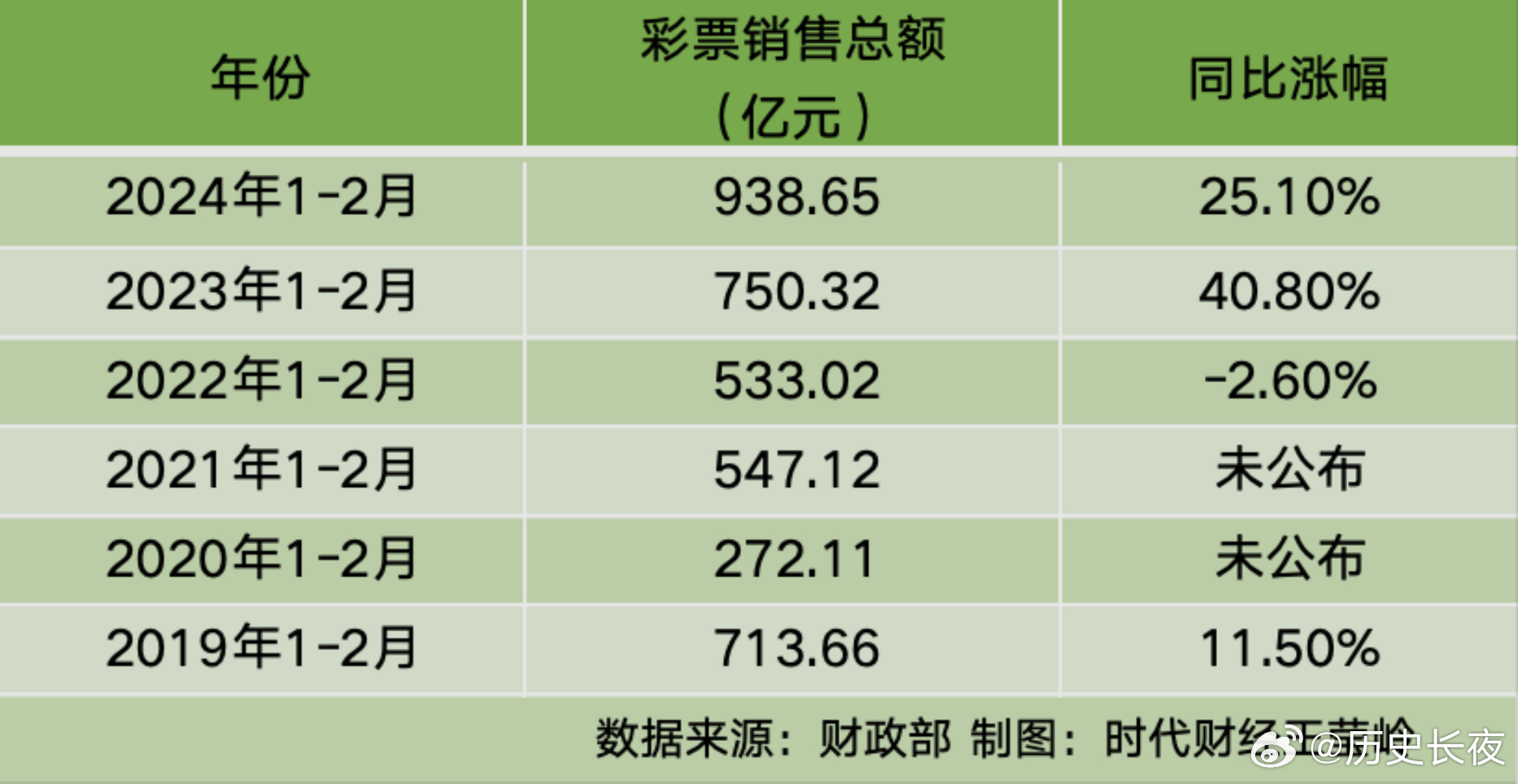 2024历史开奖记录澳门,迅捷解答计划执行_ios78.188