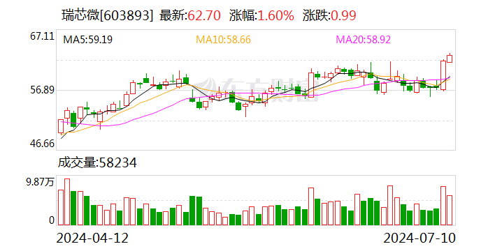 澳门六开彩开奖结果开奖记录2024年,全面理解执行计划_手游版2.686