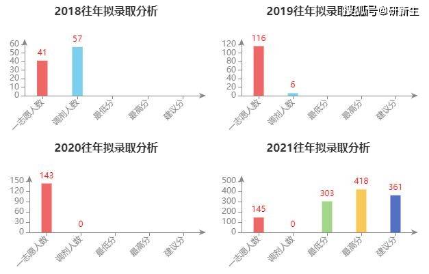 澳门管家婆一码一肖中特,全面数据应用分析_AP18.316