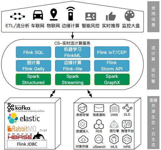 澳门王中王六码新澳门,实践分析解释定义_交互版91.779