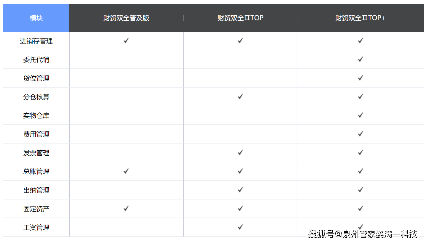 管家婆必出一肖一码,数据分析驱动设计_潮流版37.883