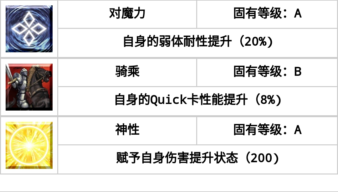 奥门全年资料免费大全一,安全性方案解析_MR88.415