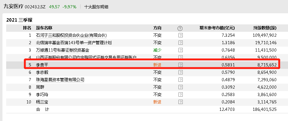 2024年11月10日 第32页