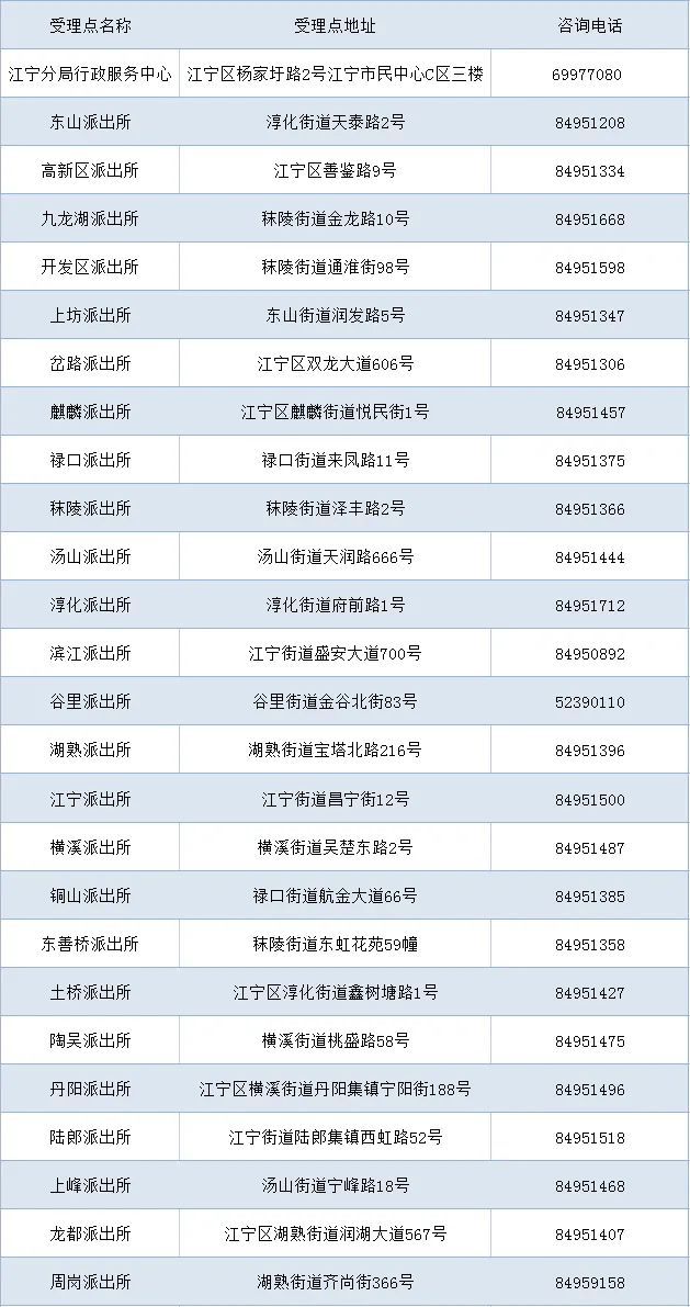 正澳门六开奖结果2024开奖记录,全面解答解释落实_win305.210