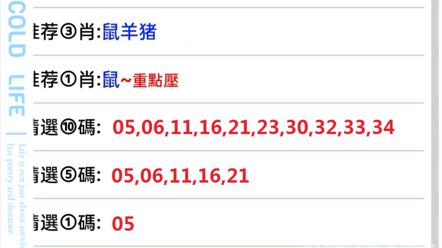 2024澳门六开彩天天开奖结果生肖卡,数据分析驱动解析_领航款76.969