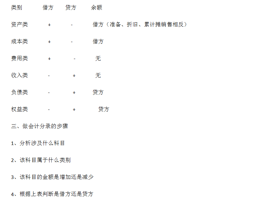 新奥门特免费资料大全火凤凰,精细化执行计划_Holo13.558