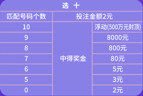 新澳门彩天天开奖资料一,定量解答解释定义_Tizen39.464