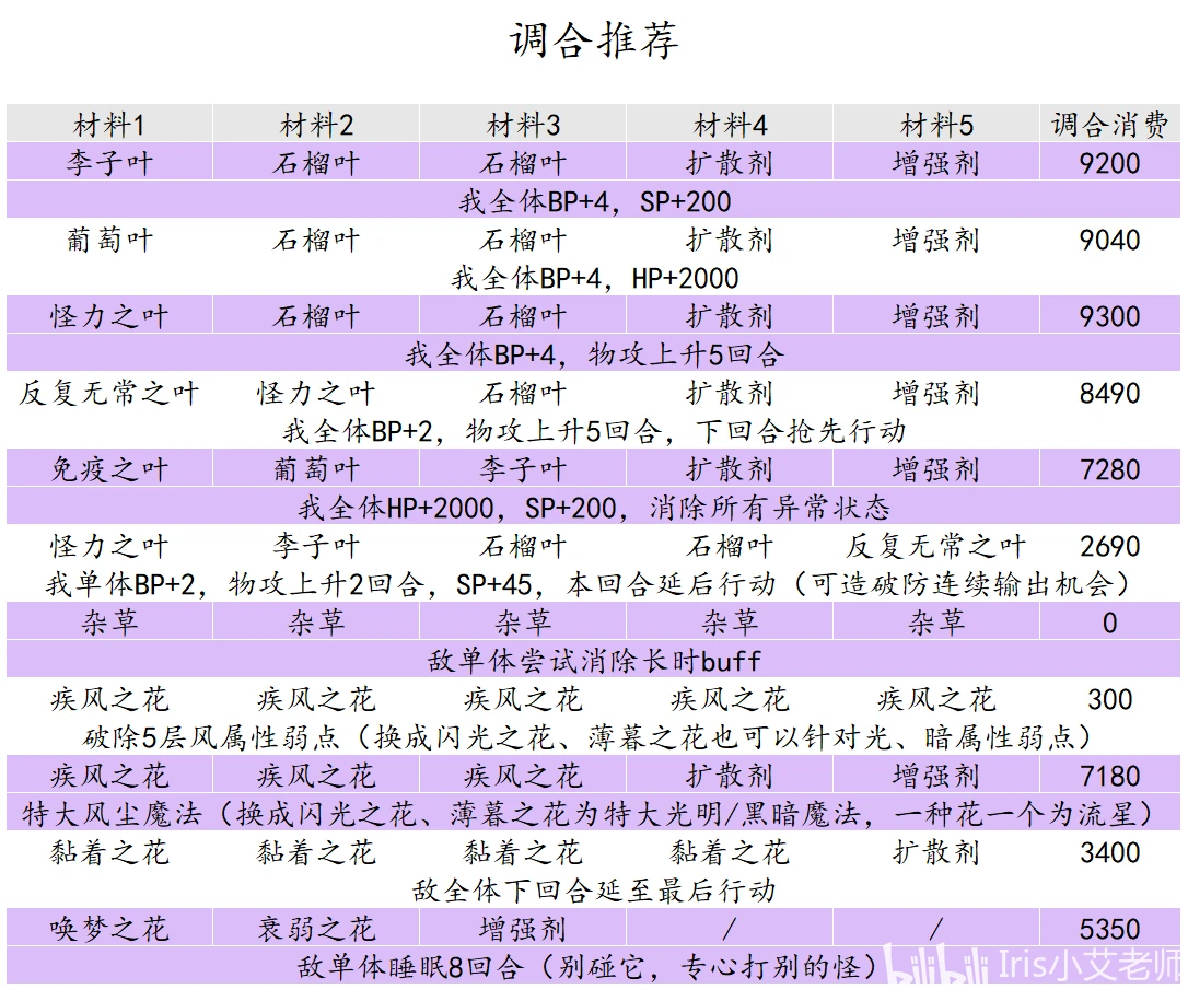 香港正版资料全年免费公开一,持续设计解析方案_PT51.518