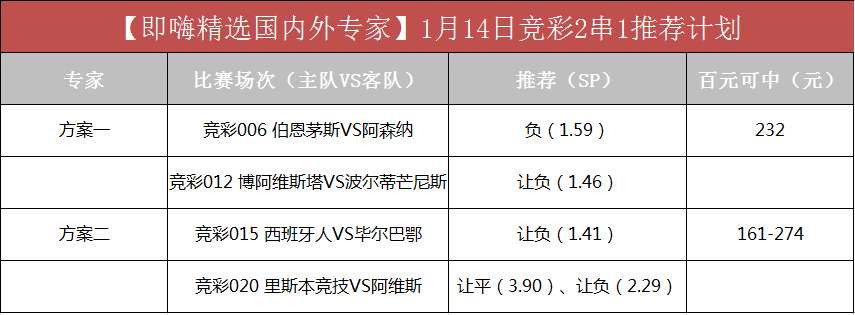 公司介绍 第50页