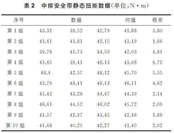 二四六王中王香港资料,实地计划验证数据_静态版83.708