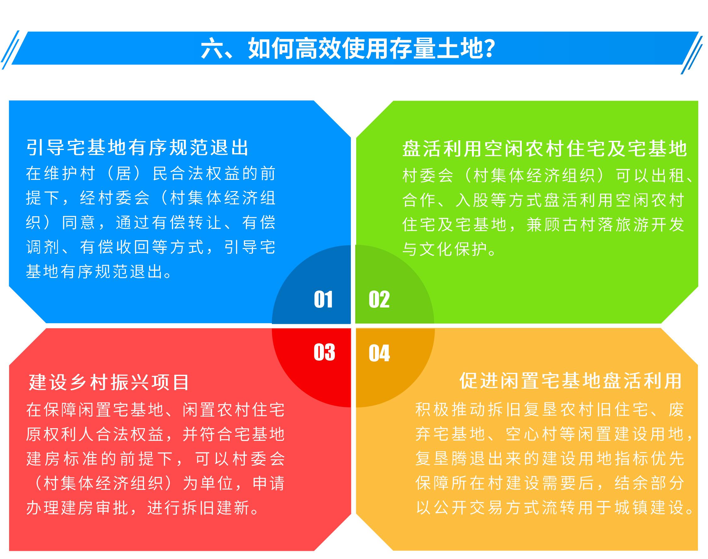 广州宅基证房政策最新解读