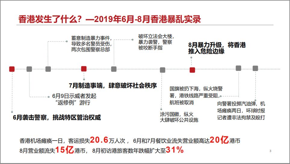 香港最准100‰免费,实地评估解析数据_复古款48.346