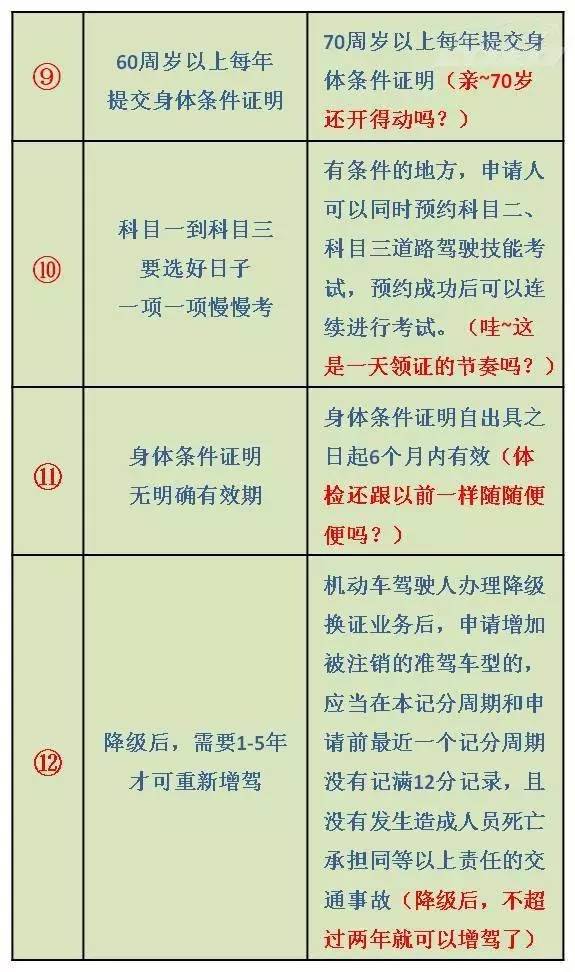 正澳门六开奖结果2024开奖记录,最新正品解答落实_精简版105.220