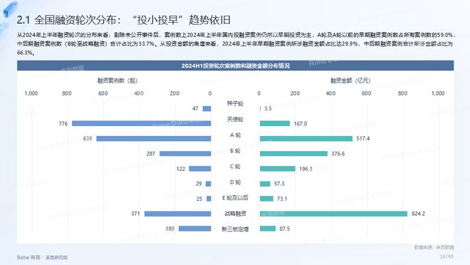 2024年全年资料免费大全,实地研究解析说明_手游版41.277