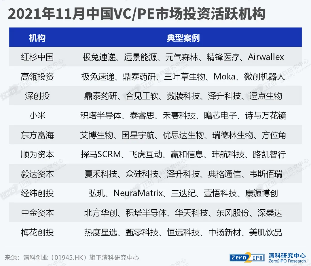 管家婆一码一肖100中奖,深层执行数据策略_ChromeOS99.102