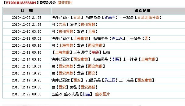 新澳门天天开彩好,效率资料解释落实_win305.210