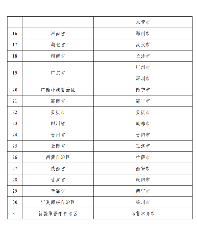 新澳门最新开奖记录大全,最新热门解答落实_标准版1.292