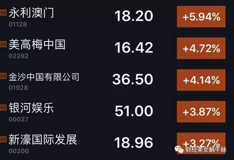 澳门精准一笑一码100%,数据分析驱动解析_潮流版38.385