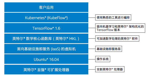 澳门免费资料精准大全!,实地解析数据考察_苹果版58.877