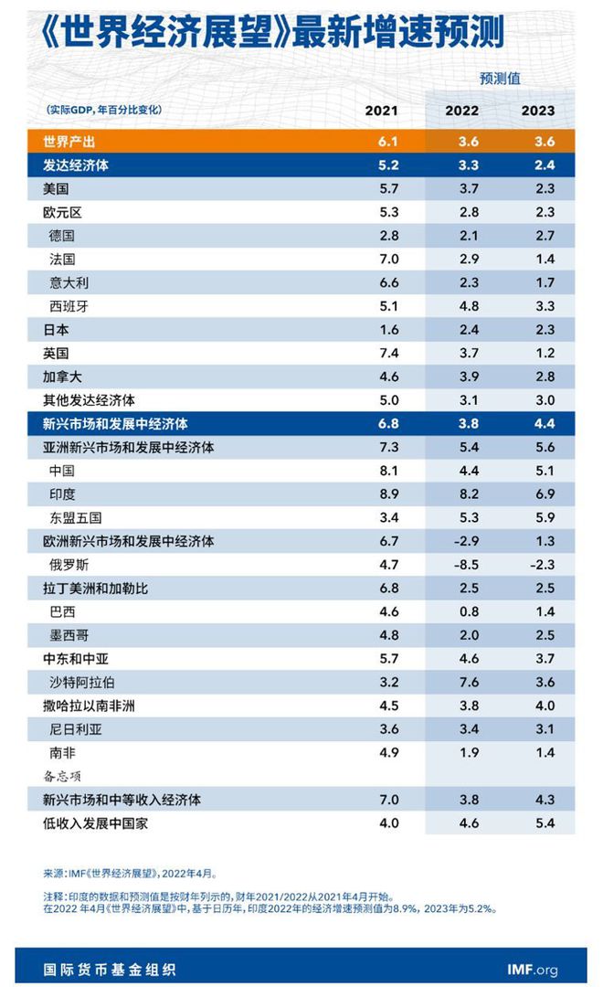 新澳门天天开奖结果888,预测分析说明_网红版19.120