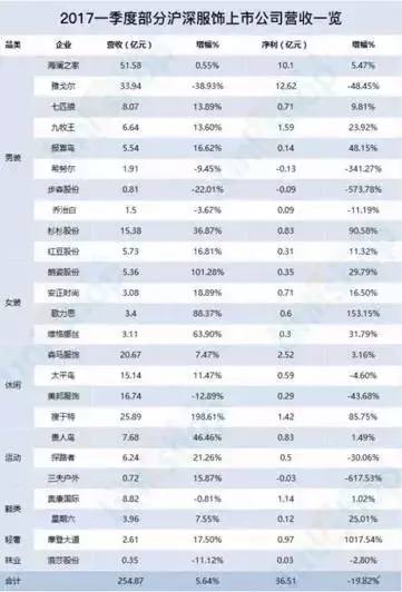 特准码资料大全澳门,收益成语分析落实_HD38.32.12