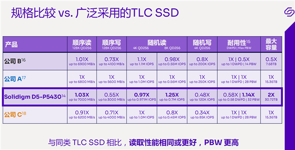 白小姐四肖四码100%准,数据驱动执行方案_轻量版2.282