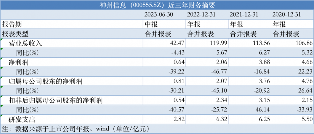 梦回仙境 第2页