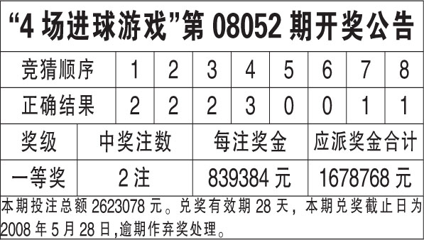 新澳资彩长期免费资料,深度调查解析说明_手游版62.864