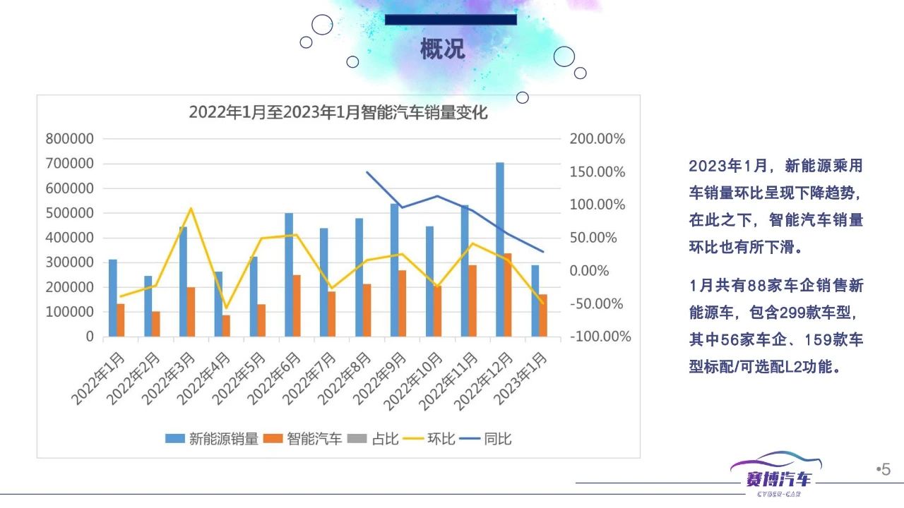 管家婆2023正版资料大全,科技成语解析说明_RX版21.111