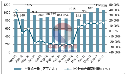 2024澳门今晚开什么生肖,实地分析数据执行_app18.541